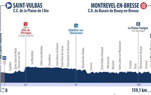 Tour de l'Ain professionnel 1ère étape