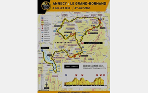 L'Etape du Tour 2018