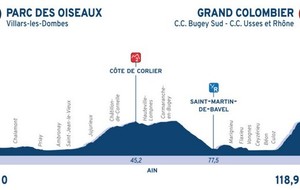 Le Tour de l'Ain professionnel : 3ème étape