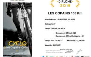 Les Copains à Ambert (63)