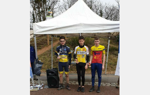 Cyclo Cross de Francheville (Rhône)