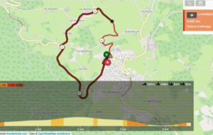 Course - La Monsourdie